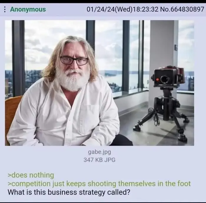 Gaben doing nothing wrong, competitions shooting themselves in the foot
