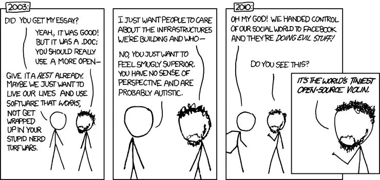 XKCD Comic depicting a conversation between someone who send an essay in dot doc, MS Word format, and another trying to convince them to use open source alternatives.  The first person is abusively unconvinced, doesn't care about ensuring we have good software infrastructure and dismisses the open source advocate as smug and "probably autistic".  In the final pane, the first person runs to the open-source-advocate second person panicking about facebook taking over everyone's social lives and doing evil things with it, in response to which the second person simply plays their "world's tiniest open source violin" as a clear "i told you so gesture"