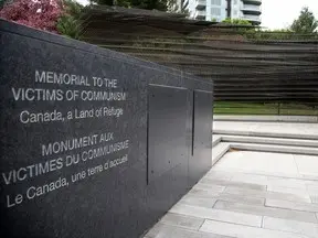 victims of communism memorial 