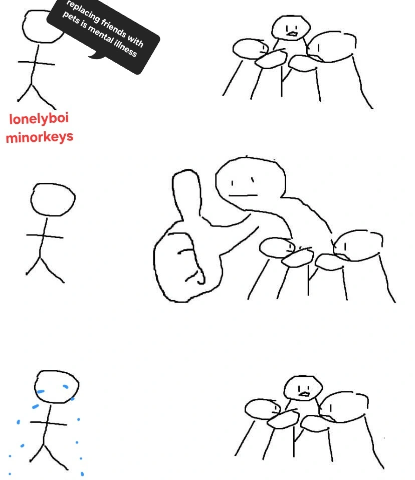 Lonelyboi minorkeys
