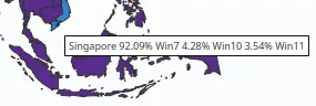 Map showing 92.09% of traffic coming from Singapore is reported as coming from Windows 7