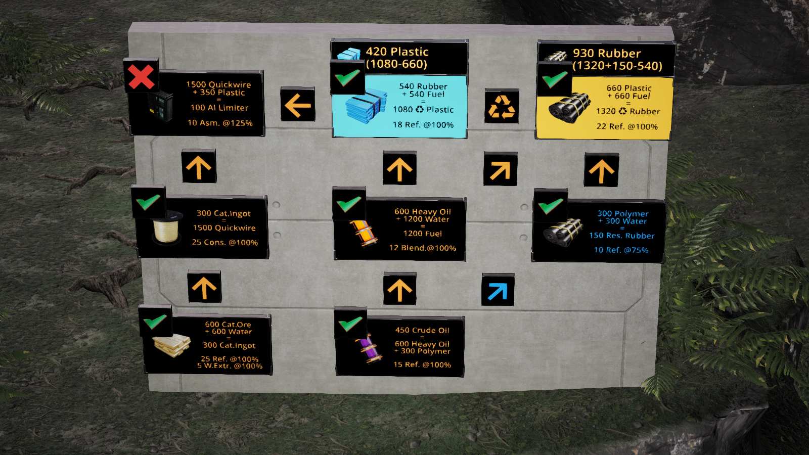 BOM like the above screenshot, but a much smaller version that uses Display Signs mounted on a Wall